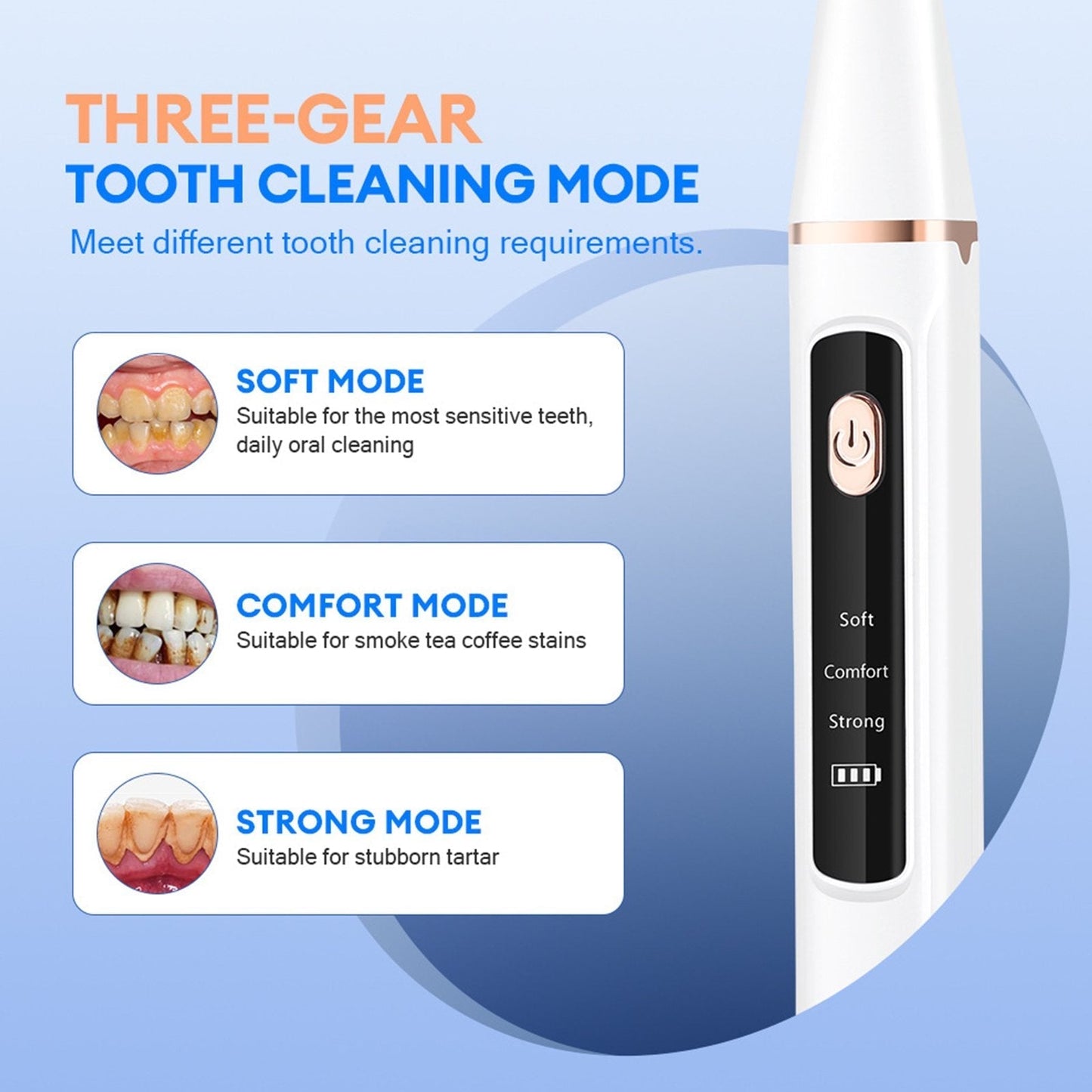 Ultrasonic Electric Dental Cleaner